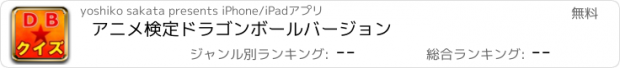 おすすめアプリ アニメ検定　ドラゴンボールバージョン