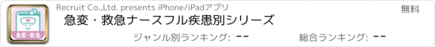 おすすめアプリ 急変・救急　ナースフル疾患別シリーズ