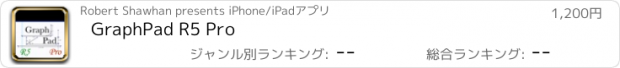 おすすめアプリ GraphPad R5 Pro