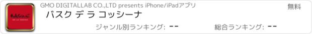 おすすめアプリ バスク デ ラ コッシーナ
