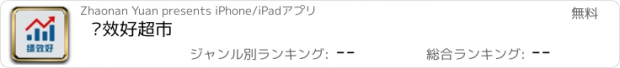 おすすめアプリ 绩效好超市