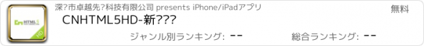 おすすめアプリ CNHTML5HD-新闻资讯