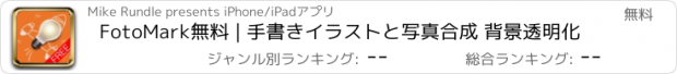 おすすめアプリ FotoMark無料 | 手書きイラストと写真合成 背景透明化