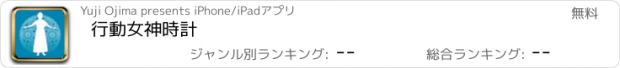 おすすめアプリ 行動女神時計