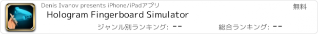 おすすめアプリ Hologram Fingerboard Simulator
