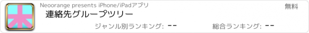 おすすめアプリ 連絡先グループツリー