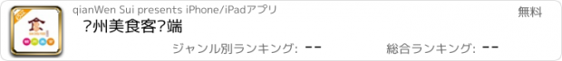 おすすめアプリ 赣州美食客户端