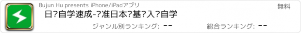 おすすめアプリ 日语自学速成-标准日本语基础入门自学