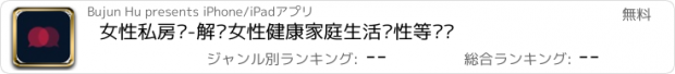 おすすめアプリ 女性私房话-解读女性健康家庭生活两性等问题