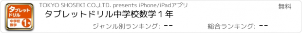 おすすめアプリ タブレットドリル中学校数学１年