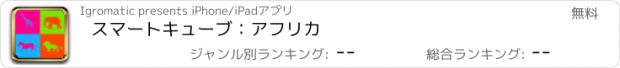 おすすめアプリ スマートキューブ：アフリカ