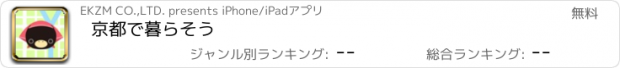 おすすめアプリ 京都で暮らそう