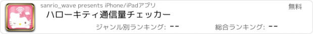 おすすめアプリ ハローキティ通信量チェッカー