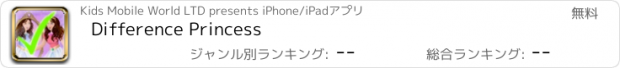 おすすめアプリ Difference Princess
