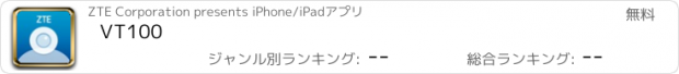 おすすめアプリ VT100
