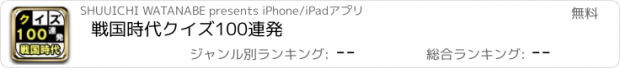 おすすめアプリ 戦国時代クイズ100連発
