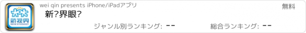 おすすめアプリ 新视界眼镜