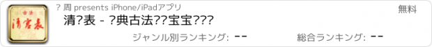 おすすめアプリ 清宫表 - 经典古法预测宝宝长啥样