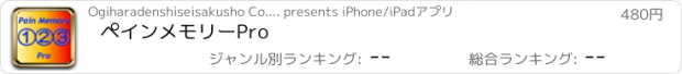 おすすめアプリ ペインメモリーPro