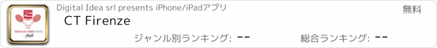おすすめアプリ CT Firenze