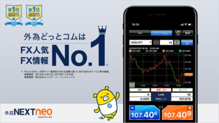 Fx取引 外貨ネクストネオ Iphone Ipad アプリランキング