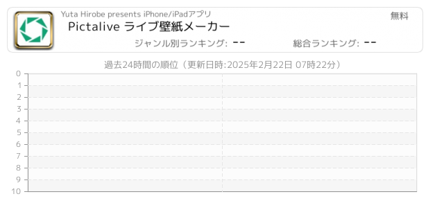 壁紙 メーカー ランキング 壁紙 メーカー ランキング あなたのための最高の壁紙画像