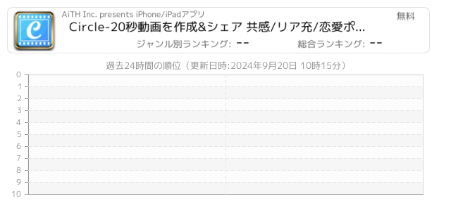 ポエム 関連アプリ ページ1 Iphone Ipad アプリランキング