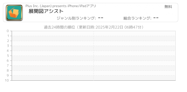 展開図アシスト Iphone Ipad アプリランキング