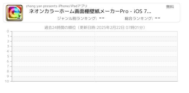 ネオンカラーホーム画面棚壁紙メーカーpro Ios 7 Edition Iphone Ipad アプリランキング