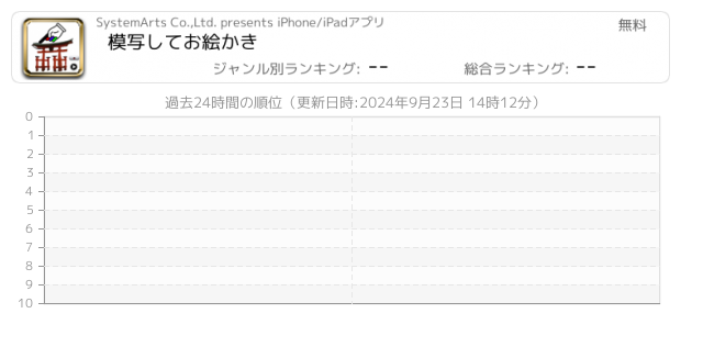 書き順 関連アプリ ページ10 Iphone Ipad アプリランキング