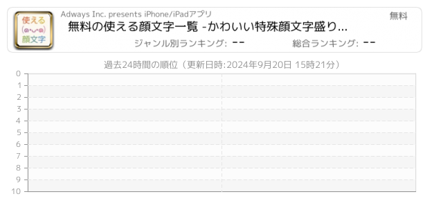 文字 関連アプリ ページ4 Iphone Ipad アプリランキング