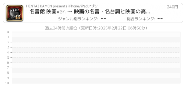 Kamen 関連アプリ ページ1 Iphone Ipad アプリランキング