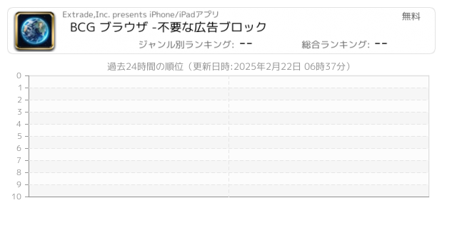 広告 うざい ざかり safari カラミ カラミざかりの広告がうざいし鬱陶しい！消す方法は？